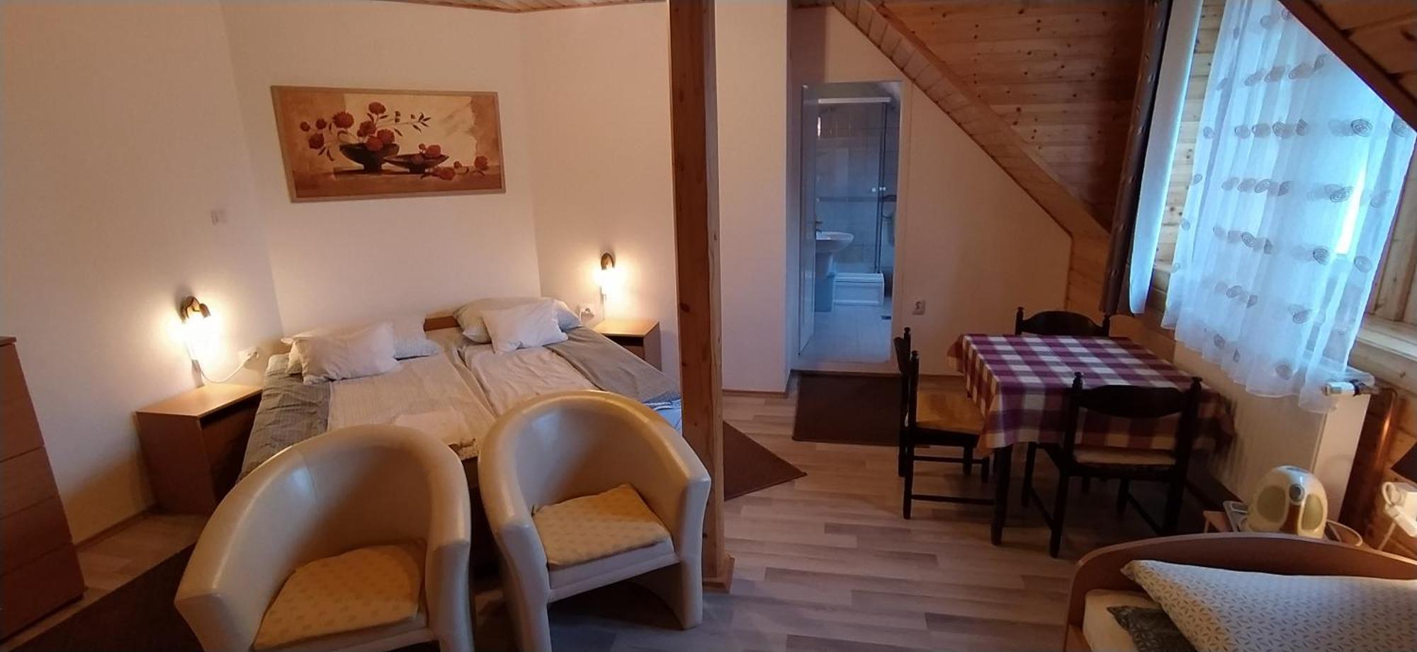 Erika Homestay szállás
